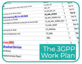work plan02 450 350px
