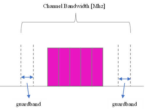 fig 1 3 2