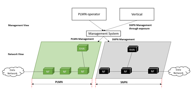 man NPN Fig4